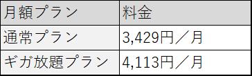 jcom 月額プラン1