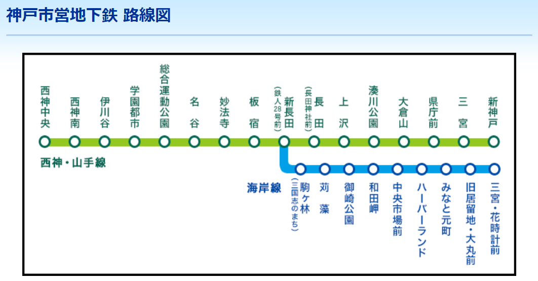神戸市営地下鉄路線図