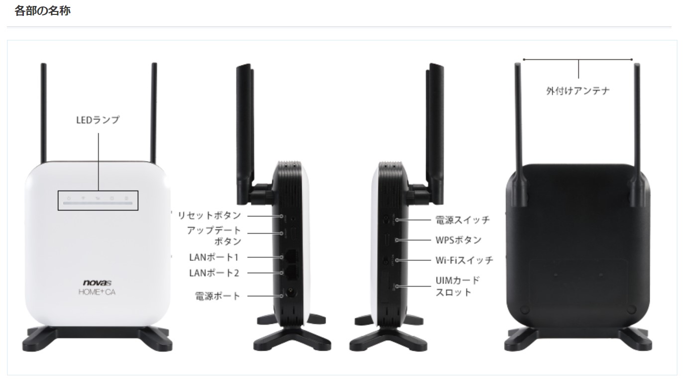 novas Home+CAのスペック2