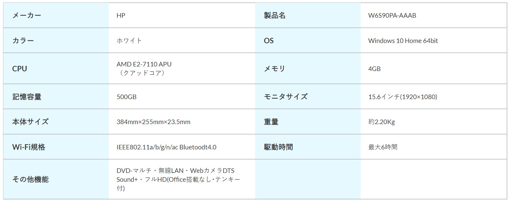 W6S90PA-AAAB　スペック