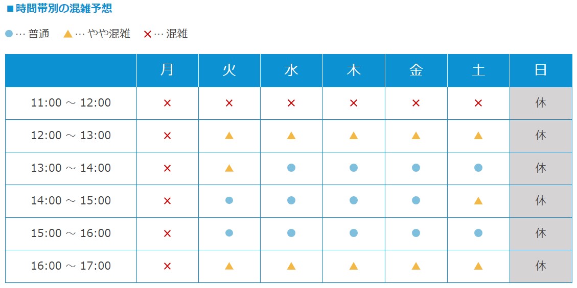 broadwimax電話