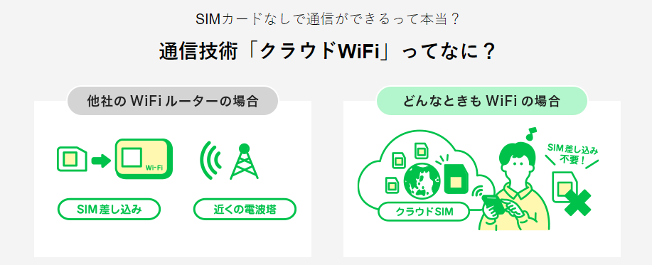 donnatokimowifi_croudwifi