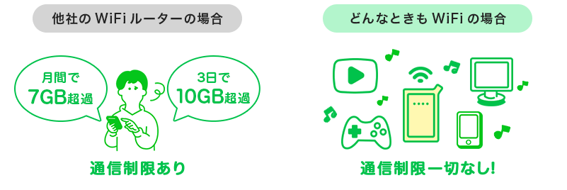 donnatokimowifi_tokutyo1