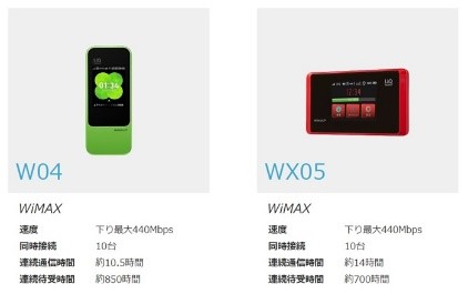 WiMAXルーター