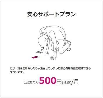 縛りなしWiFi