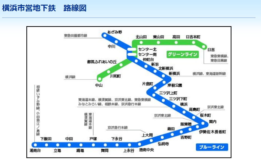 横浜市営地下鉄路線図